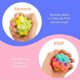 thumbnail image 3 of 5-Pack 3D Anti-Stress Squeeze Pop Balls Silicone Sensory Toy Stress Balls Easter Gifts for Kids Adult Seniors, 3 of 4