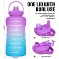 thumbnail image 6 of GEDUX 128 oz Motivational Water Bottle with Time Marker, Leakproof Wide Mouth Water Bottle, BPA-Free 2-in-1 Lid with Straw & Spout for Gym Camping, 6 of 7