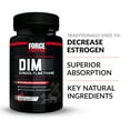 thumbnail image 3 of Force Factor DIM Supplement, 300mg Diindolylmethane to Help Decrease Estrogen in Men & Women, Support Hormone Health, Superior Absorption, 30 Capsules, 3 of 10