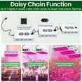 thumbnail image 2 of LED Grow Lights Newest Watt LED Full Spectrum Sunlike Lamp for Indoor Plant with Daisy Chain Function Temperature Humidity Growing Light Seedling Veg Bloom Three Modes .x./, 2 of 7