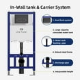 thumbnail image 4 of Elongated Wall Hung Toilet Set, Soft-Close Seat, Concealed Tank, 0.8/1.6 GPF Dual Flush, Push Plate Included, 4 of 14