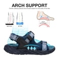 thumbnail image 5 of Camel Crown Women's Hiking Sandals Arch Support Casual Summer Outdoor Beach Sandals Open Toe Athletic Shoes Outdoor Blue, 5 of 6
