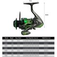 thumbnail image 2 of GCA1000-7000 Series Spinning Fishing Reel Left Right Interchangeable Rocker Arm Fishing Accessory for Fresh Salt Water Fishing Two Colors Optional, 2 of 7