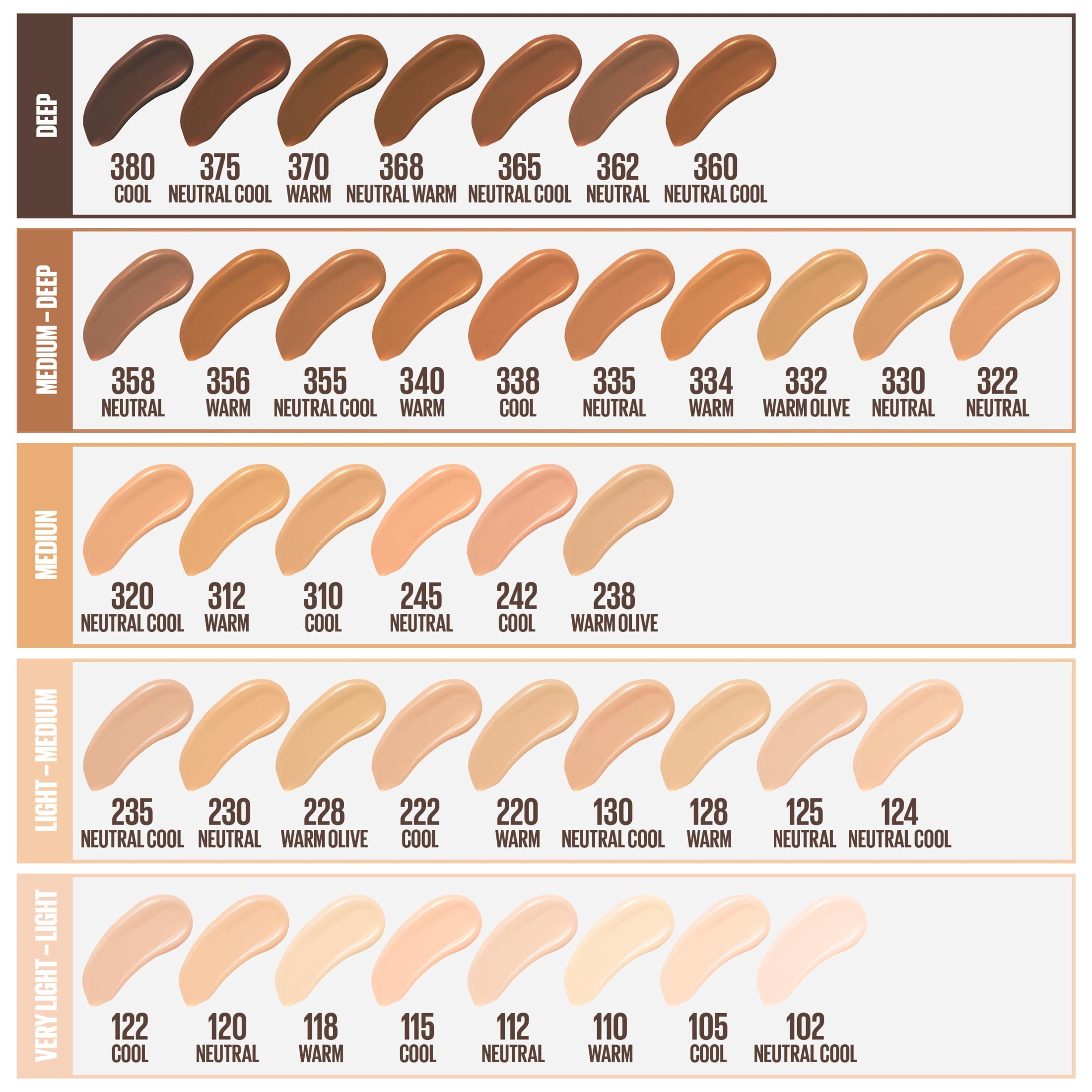 (2 pack) Maybelline Fit Me Matte + Poreless Liquid Foundation Makeup, Oil-Free, 222 True Beige, 1 fl oz