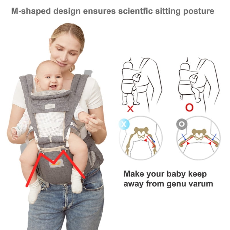 Grownsy Baby Hip Seat Carrier for Newborns 8-66 lbs,Various Pockets,Adjustable Waistband Black