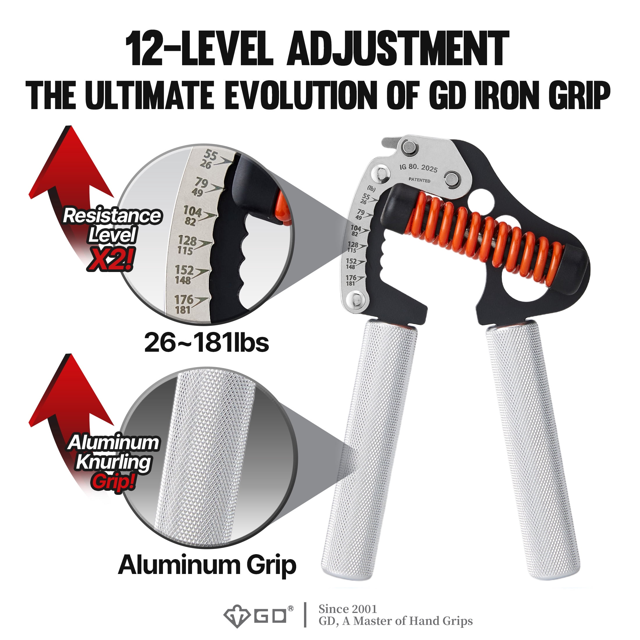 GD Iron Grip 80 12lv Hand Grip Strengthener (26-181lbs) Adjustable