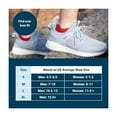 thumbnail image 4 of OS1st Unisex WIDE Wellness Performance No Show Socks Steel White - OS1-3854WX WHITE, 4 of 4