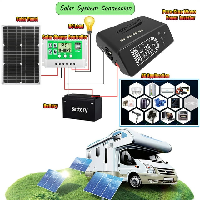 Inverter,Usb Lcd Display Auto Pure Portable Inverter Inverters 1000w Converter Usb Lcd Display Inverter Car