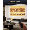 thumbnail image 4 of Mini Projector with Stand 270° Rotatable, Electric Focus & Vertical Keystone Portable Projector, Home Theater Projectors with WiFi and Bluetooth,  Smartphone/TV Stick/Box/USB/HDMI, 4 of 8