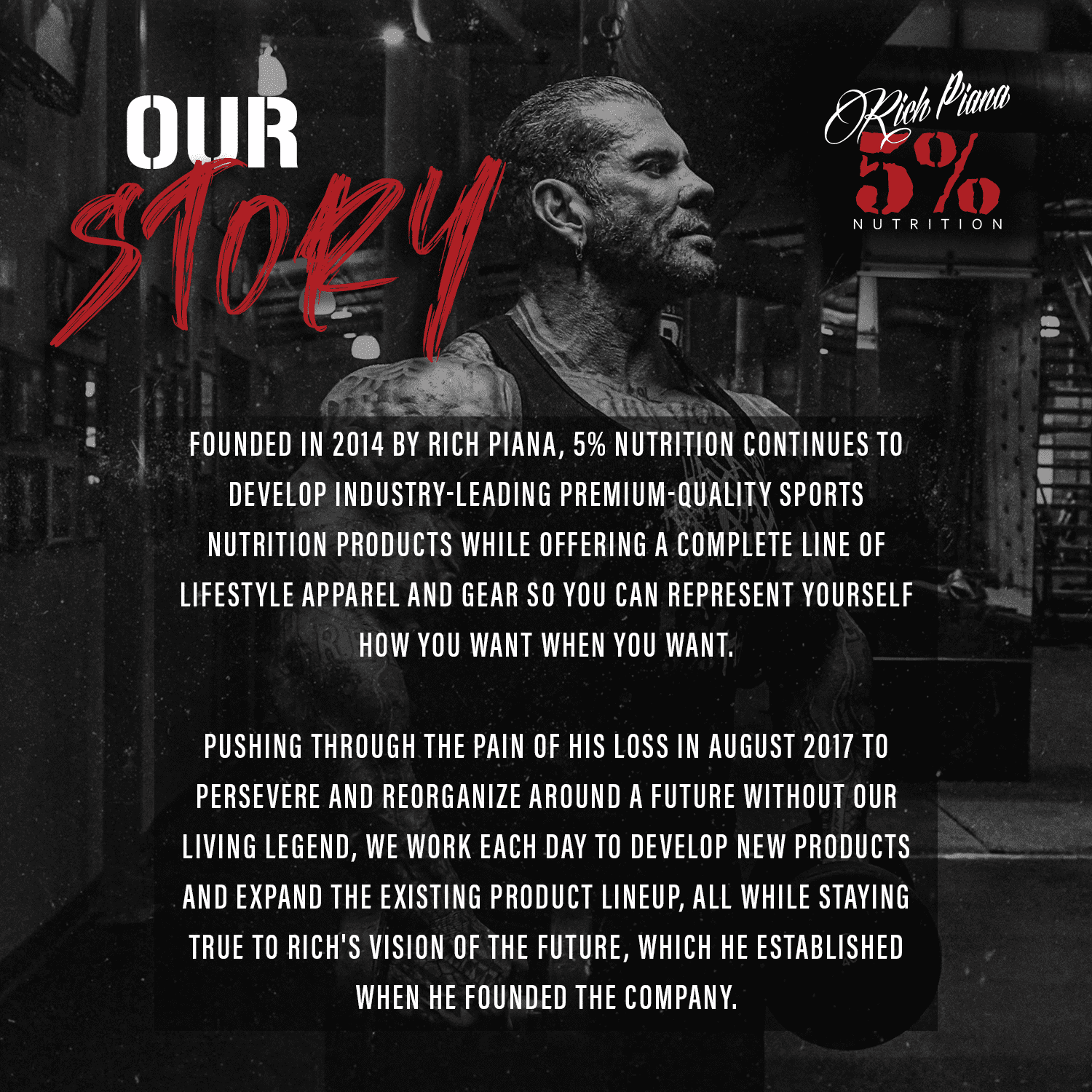 5% Nutrition Rich Piana Liquid L-Carnitine 3150 4 Source Blend with GBB (Fruit Punch)