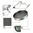 thumbnail image 3 of Toytexx 12-Inch Tri-Ply Stainless Steel Frying Pan with Lid, Honeycomb Non-Stick Coating, Scratch-Resistant, Dishwasher Safe, 3 of 7