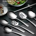 thumbnail image 2 of Billuyoard 2 unids/set amplia gama de usos juego de cuchara de acero inoxidable herramienta de cocina versátil cuchara para banquete Buffet Mostrada, 2 of 6