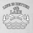 thumbnail image 4 of Wild Bobby, Life Is Better At The Lake, Men Premium Tri Blend Tee, Heather White, XX-Large, 4 of 4