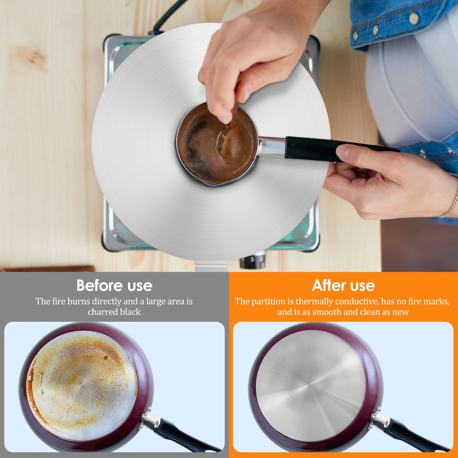 Heat Diffuser Plate with Handle 3 Layer Heat Conduction Plate Uniformly Heated Heat Diffusion Plate Round Induction Adapter Plate Induction Cooktop Converter Plate for Kitchens