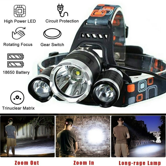 LED Headlight Flashlights, 3 Modes, Rechargeable Headlights, Used for Outdoor Camping, Cycling,Fishing, Emergency Light