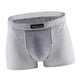 thumbnail image 4 of Hombres Ropa interior Rendimiento Fisiológico Circulación masculina para niños Troncos saludables SG Fernando Pantalones cortos para hombres, 4 of 8