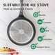 thumbnail image 4 of Sartén para crepes SENSARTE, antiadherente, revestimiento de granito suizo, 30 cm, para inducción, 4 of 6