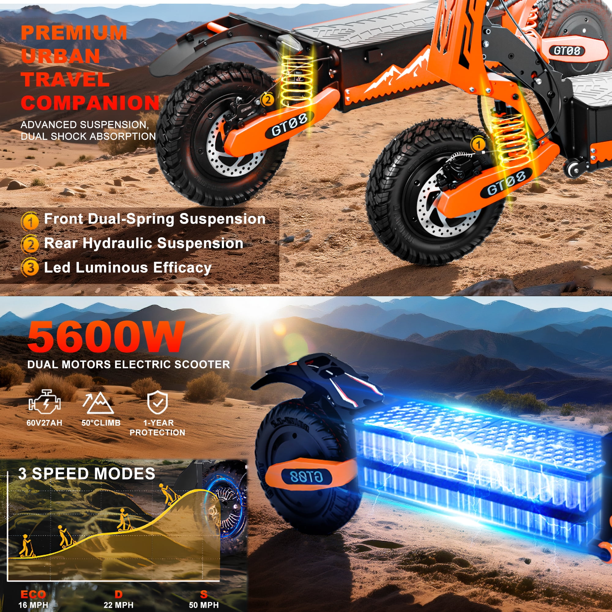 EOEOTWO GT08 Electric Scooter for Adults, 5600W Dual Motor Fast E-Scooter, Up to 50 MPH & 46 Miles Long Range, 11" Off-Road Tires, Heavy Duty Foldable All-Terrain Scooter UL2272