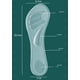 thumbnail image 3 of Almohadilla de punto de soporte de arco de gel suave para mujer | Plantilla metatarsiana autoadhesiva | Tamaño ajustable | Cojín amortiguador | Media plantilla antideslizante | TPU transparente | 1, 3 of 6