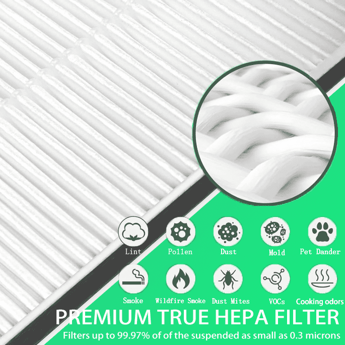 3 packs F1 Repalcement Filter Compatible with 3M Filtrete C01 T02 Series FAP-C01-F1,FAP-T02-F1, FAP-C01BA-G1 and FAP-T02WA-G1 Air Purifi-er, Part# FAPF-F1-2P