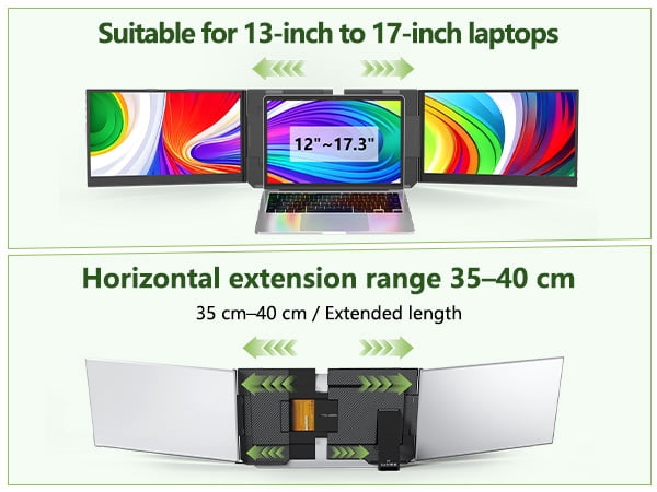 Livelect-m 15.6" Triple Laptop Screen Extender, Ultra-Slim IPS 1080P FHD Portable Monitor with Kickstand & 180° Rotation, Plug & Play for Windows/Mac/Android