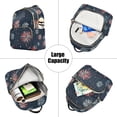 thumbnail image 5 of FORMRS Mini Backpack Purse for Women Travel Daypack Casual Shoulder Bag, Starry Fireworks Pattern, 5 of 7