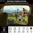 thumbnail image 5 of Ayamaya 1000W Continuous Portable Power Station, 5 of 7