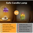 thumbnail image 2 of Dimmable Flower Candle Warmer Lamp, Purple Candle Warmer with Timer & 4Bulbs, Womens Gifts for Valentines Birthday, Unique Home Decor for Bedroom Living Room Decor Aesthetic, 2 of 12
