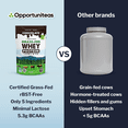 thumbnail image 7 of Opportuniteas Grass Fed Chocolate Whey Protein Isolate Powder , 20g Protein Powder Without Artificial Sweeteners, Hormone-Free Happy Cows, Non GMO , 1 Pound, 7 of 7