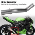 thumbnail image 4 of Tubo de escape Para motocicleta Nikou KAWASAKI ZX-6R 2009-2015 Acero inoxidable, 4 of 9