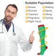 thumbnail image 5 of 6 Pairs Christmas Compression Socks for Women & Men Circulation 15-20 mmHg - Better Blood Flow, Swelling , Best Support for Medical, Running, Nursing,Christmas Gifts for Nurses Travel Pregnancy, 5 of 6