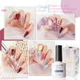 thumbnail image 5 of Candy Lover Gel Nail Polish Kit with UV LED Lamp, 12 Colors All Seasons Gel Polish Starter Kit, All-in-One Quick Dry Long-Lasting Nail Gel Kit with Manicure Tools Valentine Gift for Women, 5 of 10
