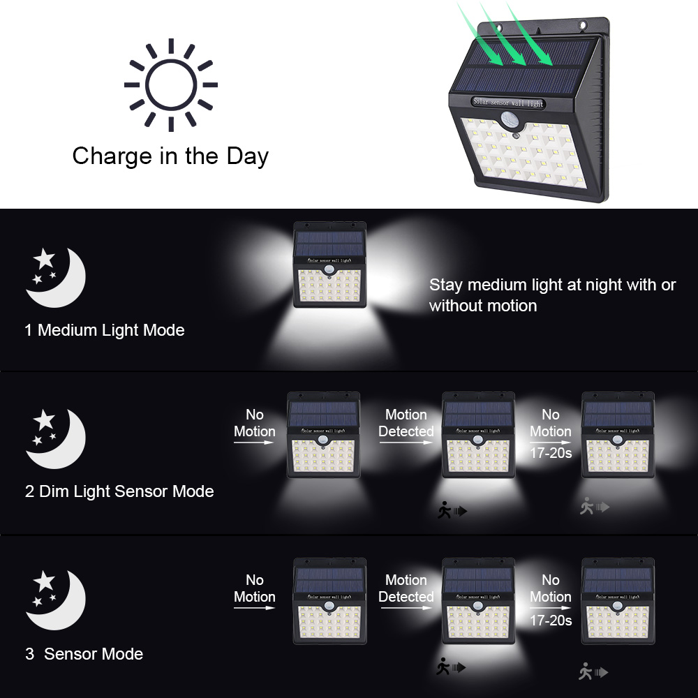 10 Pack 33 LED Solar Powered PIR Motion Sensor Wall Light with 3 Intelligient Modes Outdoor Yard Garden Landscape Lamp Waterproof - image 3 of 9