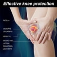 thumbnail image 4 of 2-piece Pack for knee pain relief and patellar stabilization with knee support, 4 of 5
