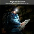 thumbnail image 6 of HESHENG LED Beanie Hat, Hands-Free Warm Winter Knitted Hat LED Flashlight, Teal, 6 of 7