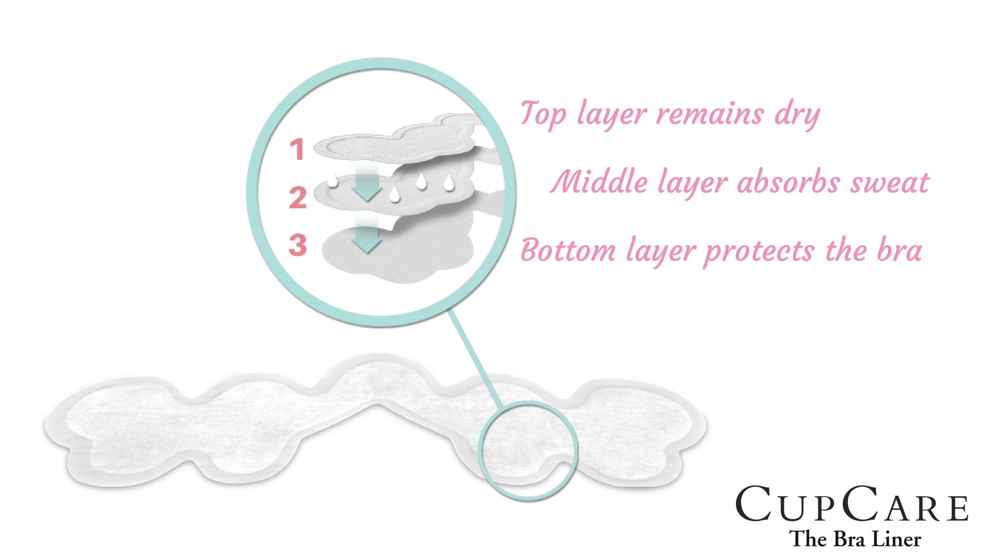 disposable bra liners for sweat