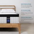 thumbnail image 3 of Twin XL Mattress, 12 Inch Hybrid Mattress, Gel Memory Foam & Pocket Spring Twin XL Bed Mattress in a Box, Medium Feel, Cooler Sleep & Pressure Relief, 80"*39", White&Gray, 3 of 7