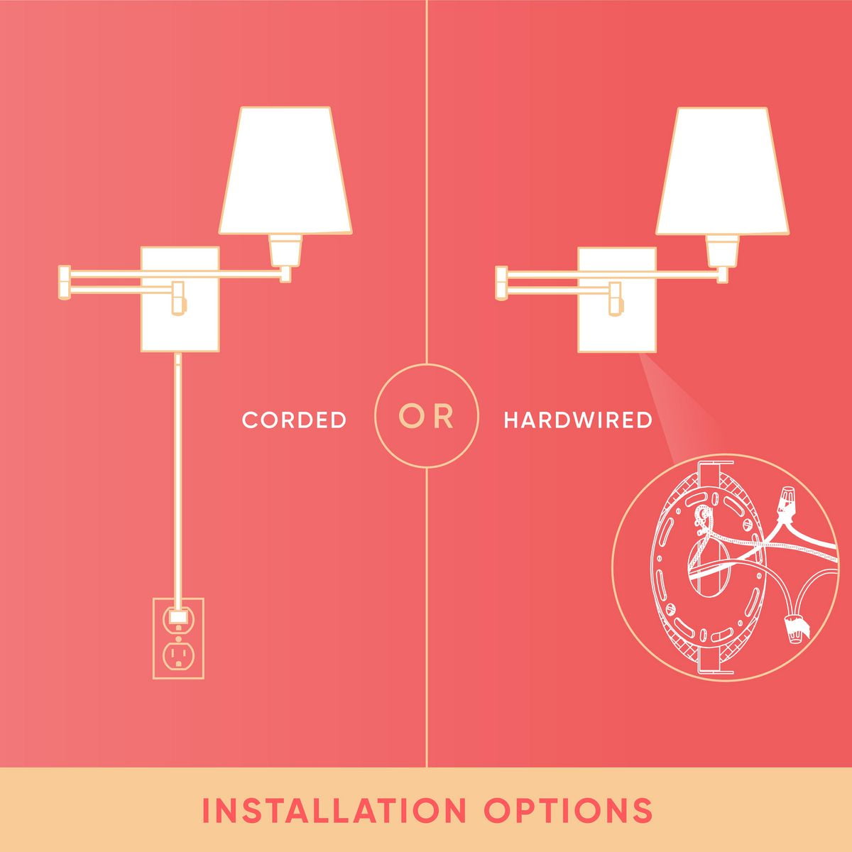 Avec Seymour Collection Modern Farmhouse Matte Black Wall Indoor Sconce with White Fabric Shade