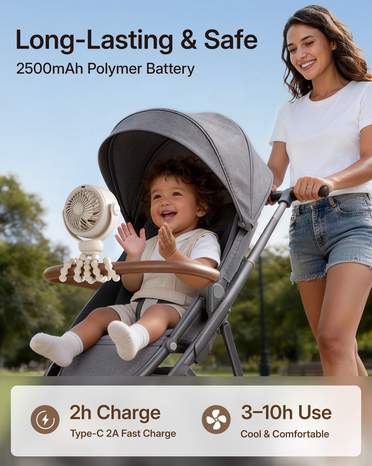 SWEETFULL Portable Stroller Fan, Pinch-Proof Baby Fan, 10H Battery, 5-Speed Quiet Mini Clip on Fan, USB-C Rechargeable with LED Display for Car Seat, Crib & Travel – Cream