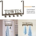 thumbnail image 2 of Over The Door Hooks - Towel Holder for Bathroom, Bedroom, Kitchen & Pool - Sandblasted Black Metal Wall Mount, 2 of 6