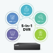 SANNCE 8CH 1080P Home Surveillance Camera System and 4 * 1080P TVI Weatherproof CCTV Cameras,Easy Remote Access, Wired Security Camera System Outdoor, 1TB HDD