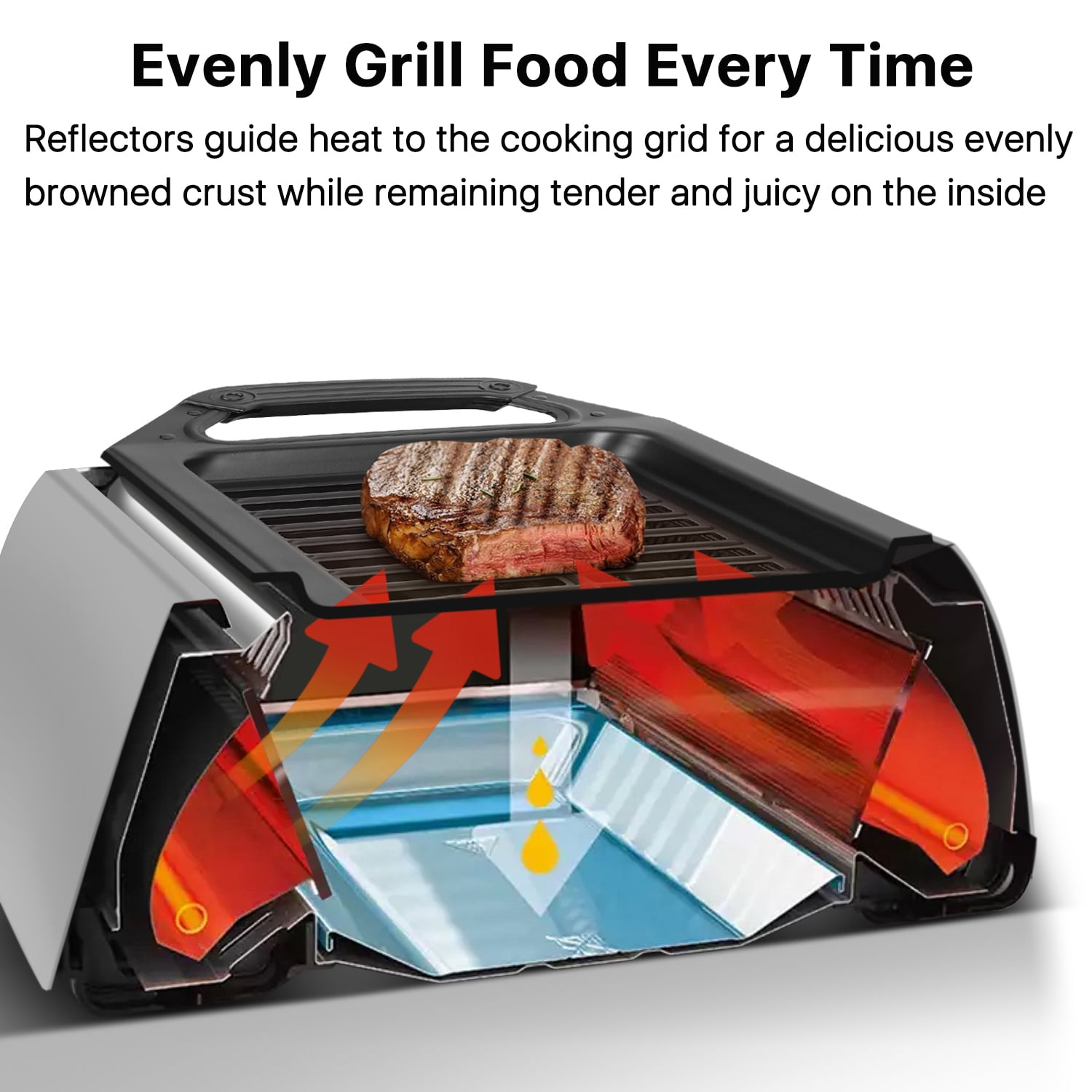 Perversion The beach temperament Infrared Smokeless Indoor Grill with Rotisserie Kit, Indoor BBQ Portable  Electric Grill Kebab Skewers - Walmart.com