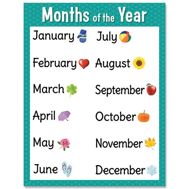 Creative Teaching Press CTP8614 Months of the Year Chart Walmart com Creative Teaching Press CTP8614 Months of the Year Chart Walmart com