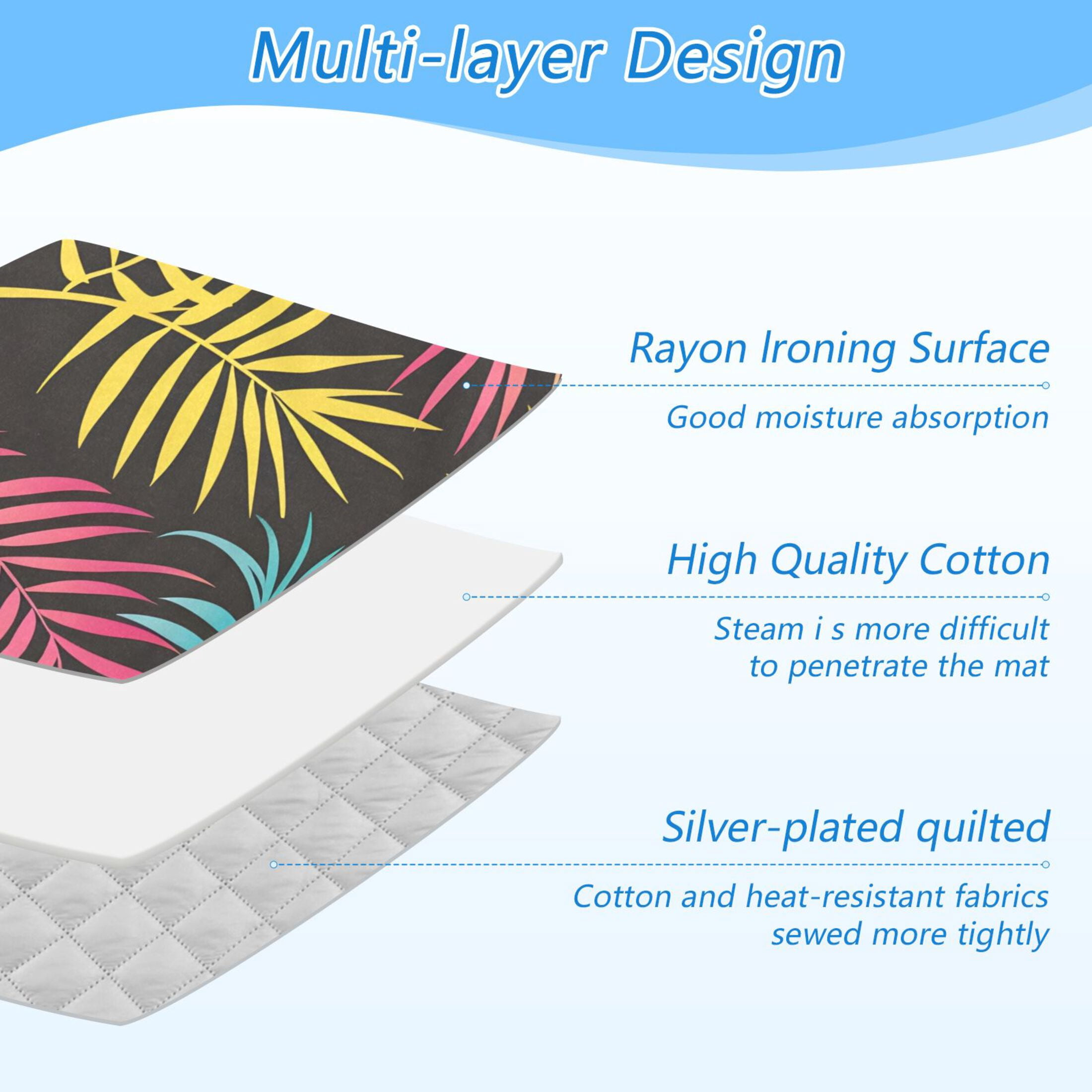 Parrots with Colorful Palm Leaves Ironing Mat Blanket Portable Travel Ironing Pad Heat Resistant Pad 47.2" x 27.6”