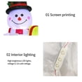 thumbnail image 3 of Christmas Inflatable Snowmans with LED Light Decoration EU Plug, 3 of 5