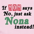 thumbnail image 2 of CafePress - Just Ask Nona! Infant Bodysuit - Baby Light Bodysuit, Size Newborn - 24 Months, 2 of 4