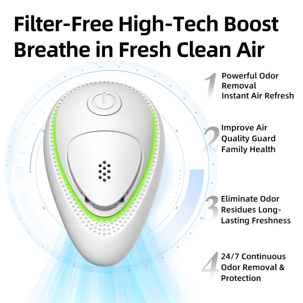 Portable Air Purifier for Allergies and Pets, Ionic Air Ionizer with Electrostatic Purification for Mold, Smoke and Odors, Small Room Plug-in Air Deodorizer for Nursery, Office and Travel