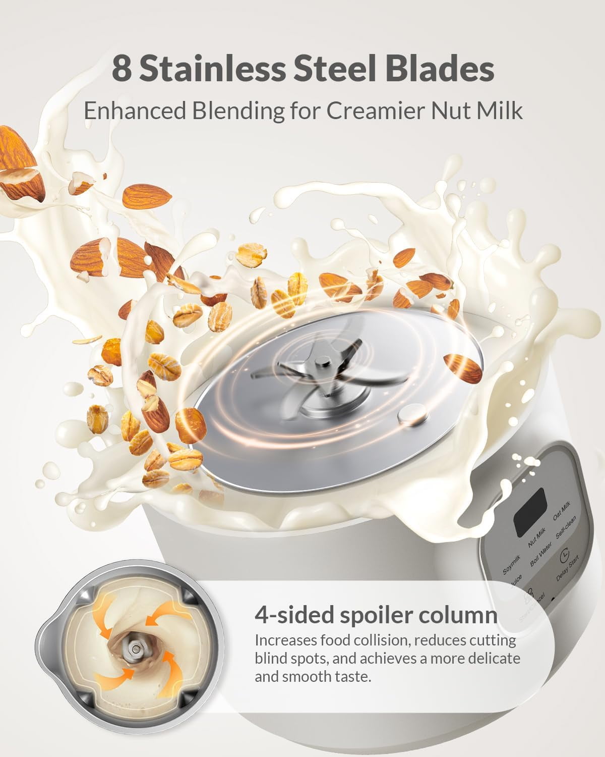 TWOMEOW Automatic Nut Milk Maker, 20oz Multi Function Soy Almond Oat  Coconut Milk Machine with Self-Clean, 2-Hour Keep Warm & Delay Timer