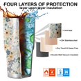 thumbnail image 7 of 30oz Pioneer Flower Tumblers Stainless Steel Tumbler with Lid and Straw,Vacuum Insulated Double Wall Travel Tumbler Cups Mug with Cleaning Brush for Coffee,Tea, 7 of 7