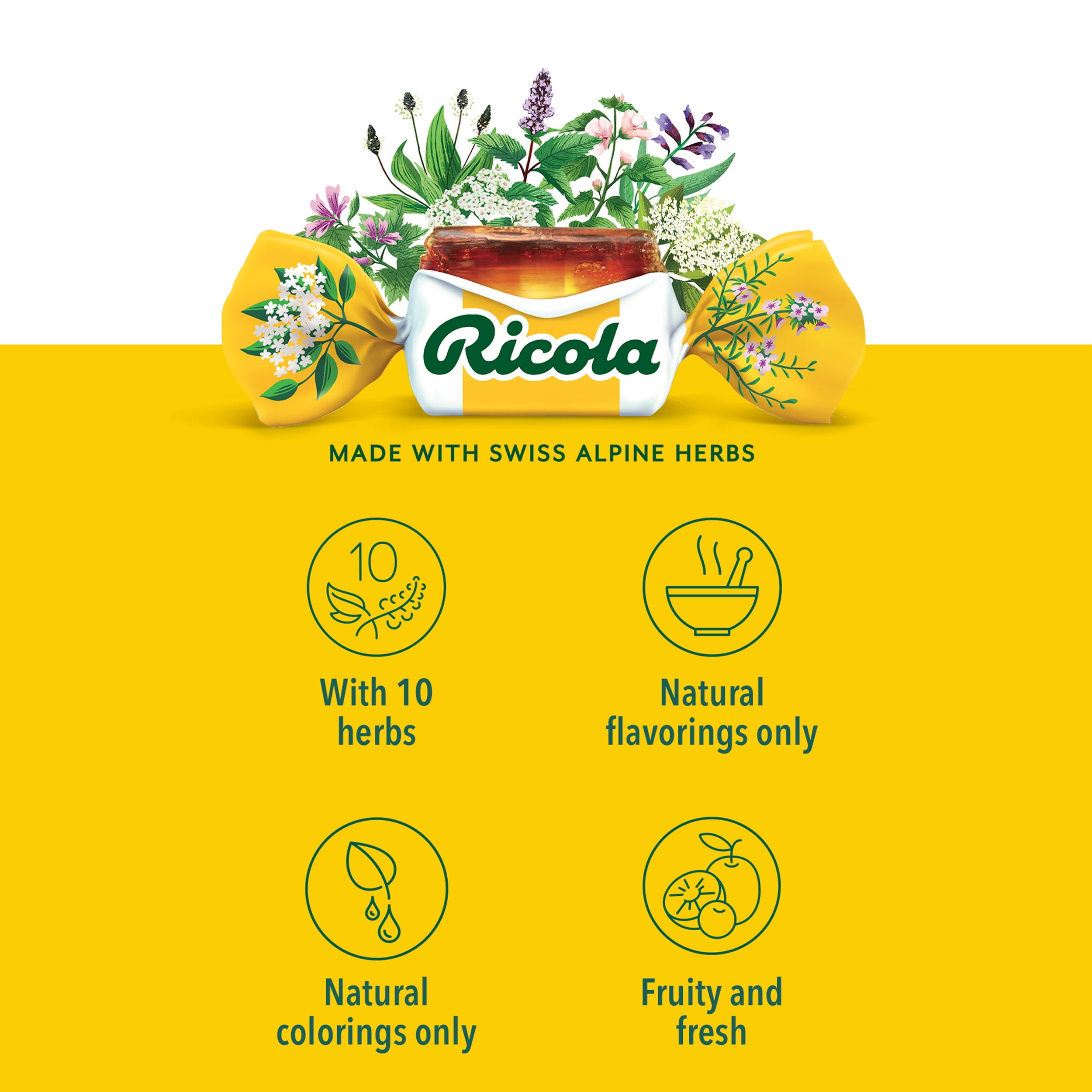 Ricola Berry Medley Throat Drops, 45 Count Best Deals and Price History